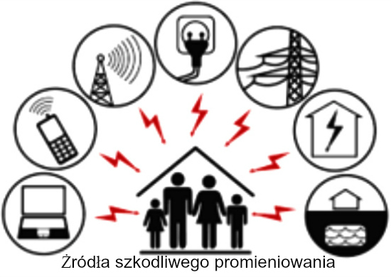 GREG - zrodla